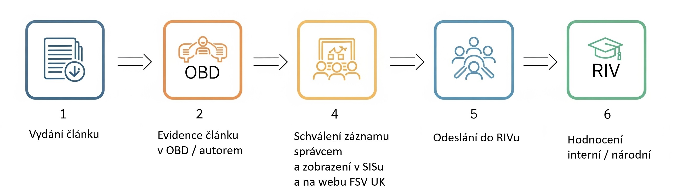 roadmap